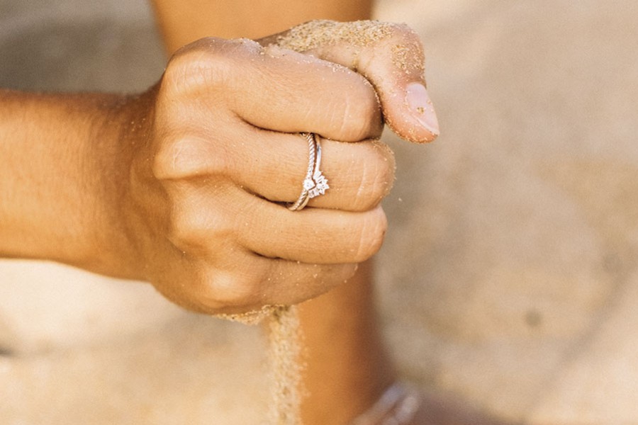 Cómo saber tu talla de anillo